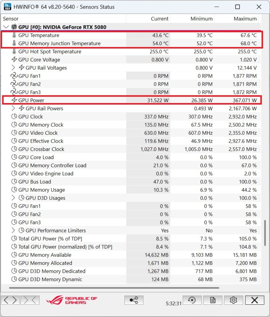 AORUS RTX 5080 Master Temperature