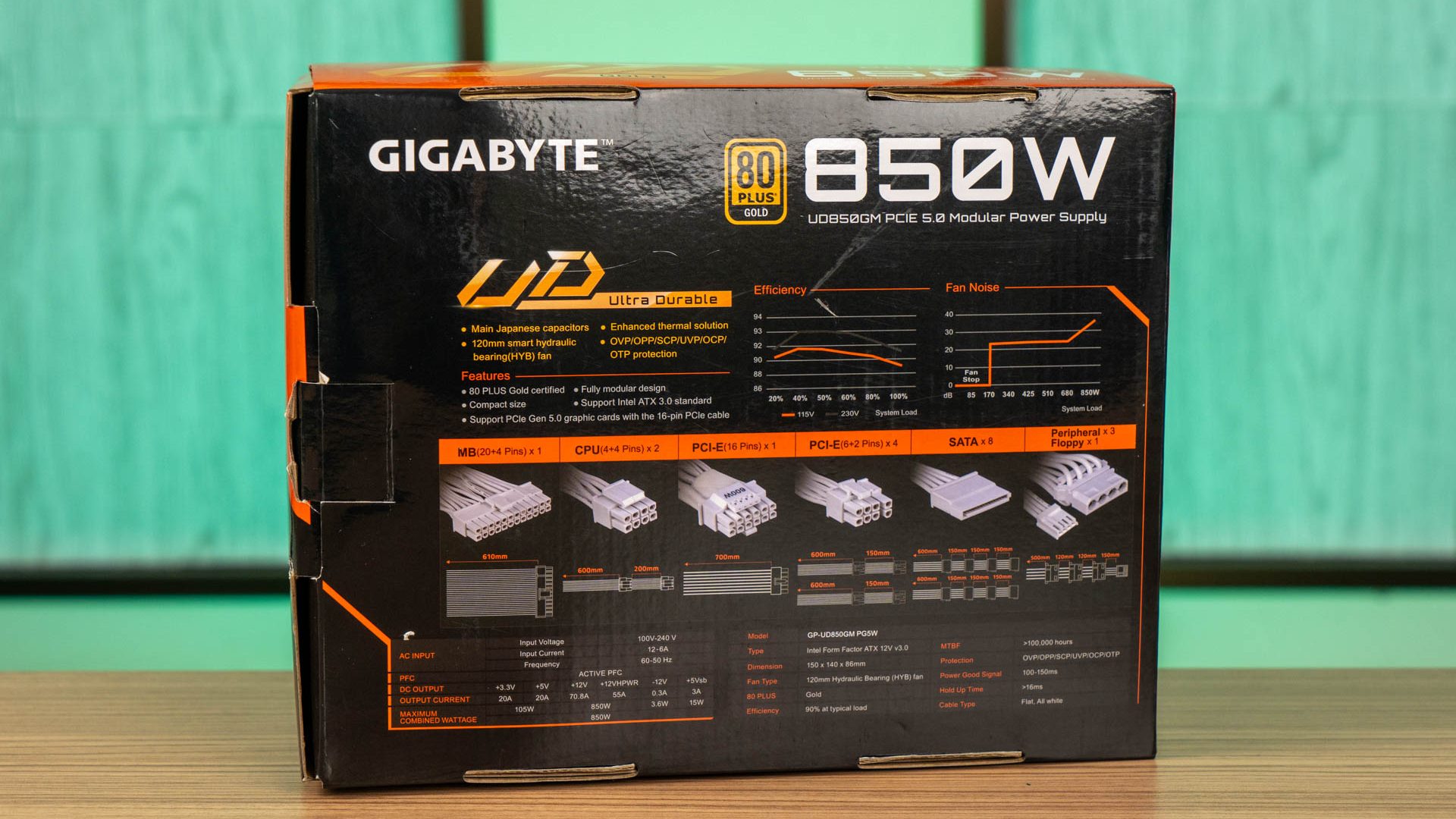 Gigabyte UD 850W 02