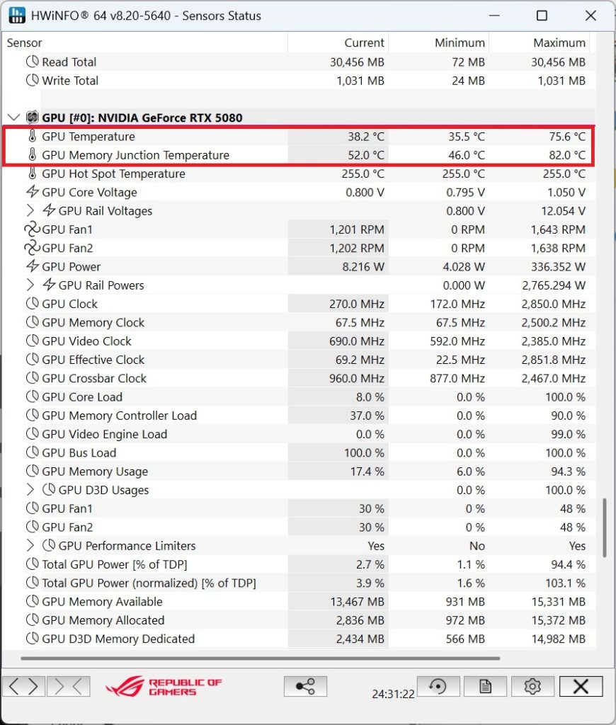 RTX 5080 temps and power draw