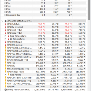 Realbench Benchmark Power Draw